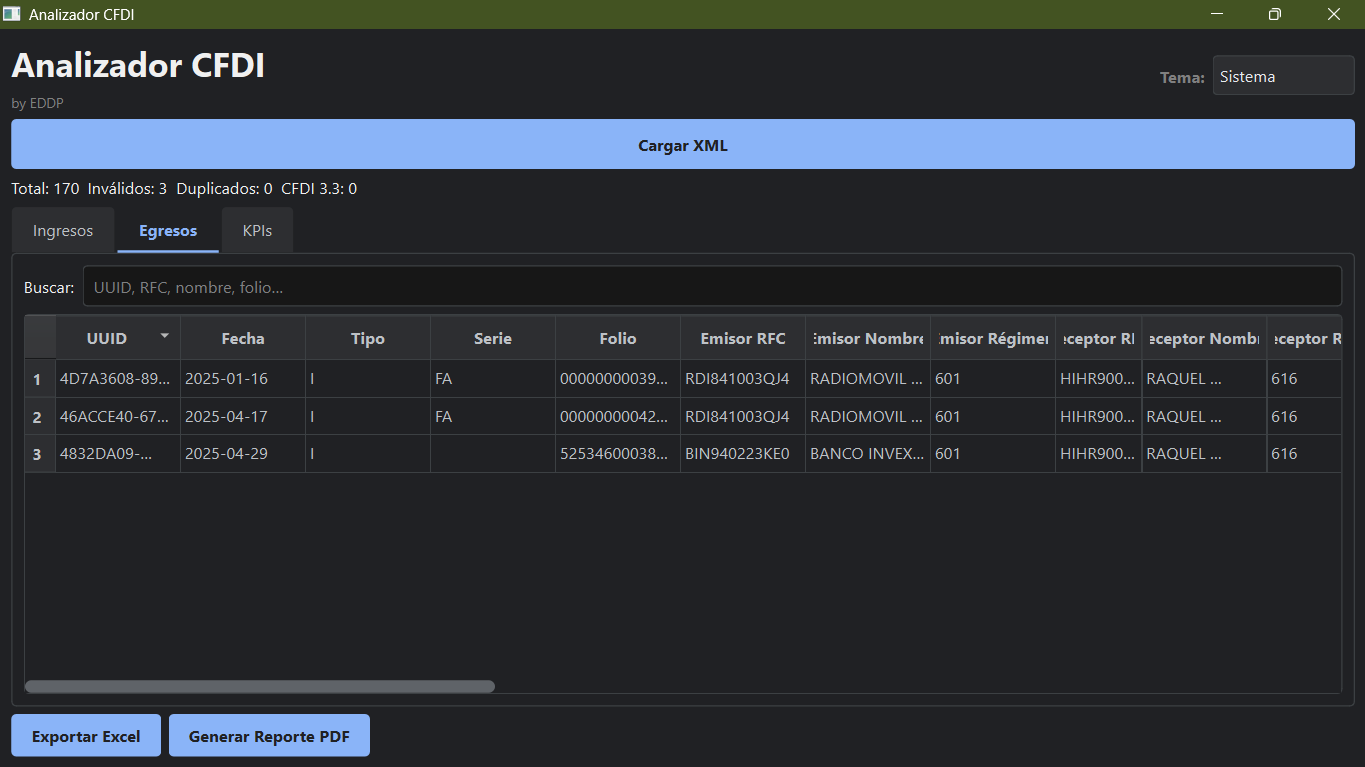 Carga de archivos XML CFDI