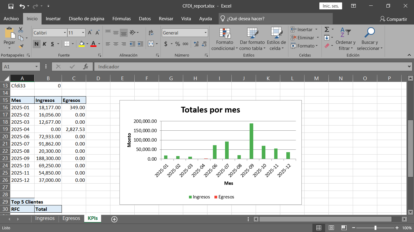 Reporte PDF generado por la aplicación